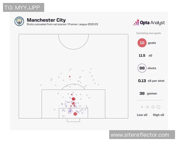 曼联与国米历史交锋回顾及战绩分析 曼联与国米历史交锋回顾及战绩分析
